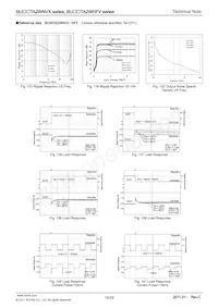 BU15TA2WHFV-TR Datenblatt Seite 19