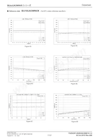 BU18UA3WNVX-TL Datasheet Page 17