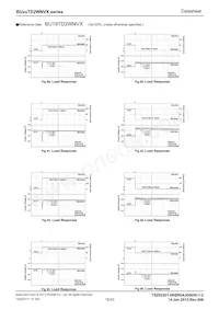 BU26TD2WNVX-TL Datasheet Page 15