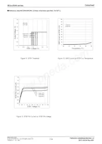 BU30SA4WGWL-E2 Datasheet Page 7