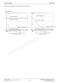 BU33DV7NUX-E2 Datasheet Page 13