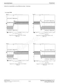 BU33DV7NUX-E2 Datasheet Page 14