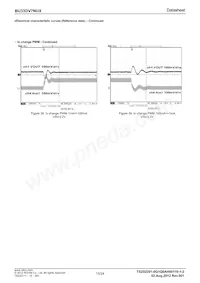 BU33DV7NUX-E2 Datasheet Page 15