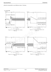 BU33DV7NUX-E2 Datasheet Page 16