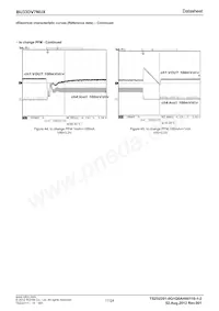 BU33DV7NUX-E2 Datasheet Page 17