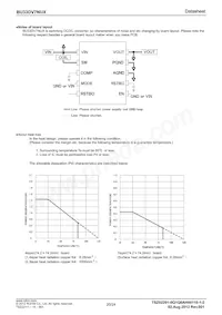 BU33DV7NUX-E2 Datasheet Page 20