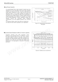 BU33SD5WG-TR Datenblatt Seite 11