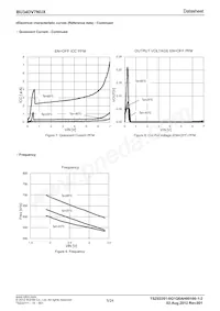 BU34DV7NUX-GE2 Datasheet Page 5