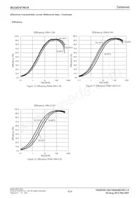 BU34DV7NUX-GE2 Datasheet Pagina 6