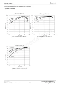 BU34DV7NUX-GE2 Datasheet Pagina 7