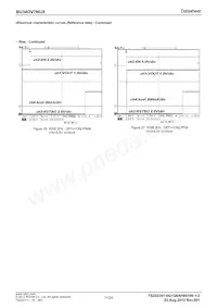 BU34DV7NUX-GE2 Datasheet Page 11