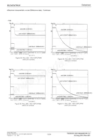 BU34DV7NUX-GE2 Datasheet Page 12