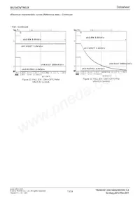 BU34DV7NUX-GE2 Datasheet Page 13