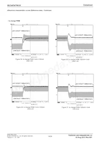 BU34DV7NUX-GE2 Datasheet Page 14