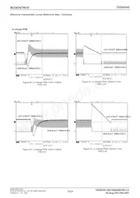 BU34DV7NUX-GE2 Datasheet Page 16