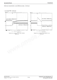 BU34DV7NUX-GE2 Datasheet Page 17