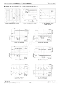 BU34TA2WNVX-TR Datasheet Page 10