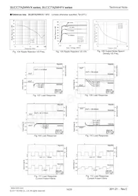 BU34TA2WNVX-TR Datasheet Page 16