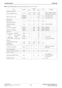 BU90054GWZ-E2 Datasheet Page 4