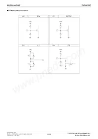 BU90054GWZ-E2 Datasheet Pagina 11