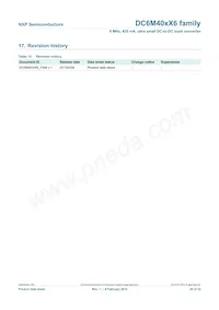 DC6M402X6/18285A Datasheet Pagina 20