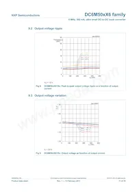DC6M503X6/18A Datasheet Page 11