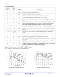 EL7563CREZ-T13 Datasheet Page 5