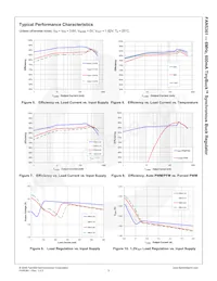 FAN5361UC12X Datasheet Page 5