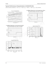 ILC6363CIRADJX Datasheet Page 12