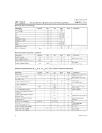 IP1001TR Datasheet Page 2