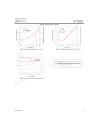 IP1001TR Datenblatt Seite 5