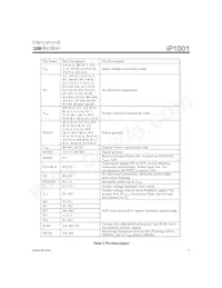 IP1001TR Datasheet Page 7