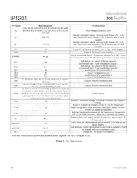 IP1201TR Datasheet Pagina 10