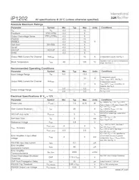 IP1202TR Datasheet Pagina 2