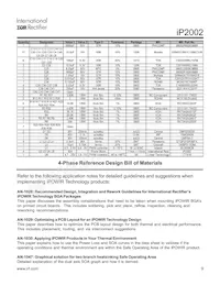IP2002 Datasheet Pagina 9