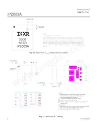 IP2003ATR Datasheet Page 8