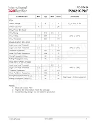 IP2021CTRPBF Datasheet Pagina 3