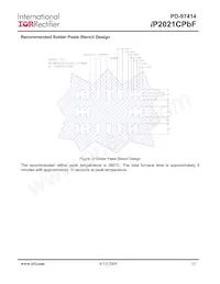 IP2021CTRPBF Datasheet Page 15