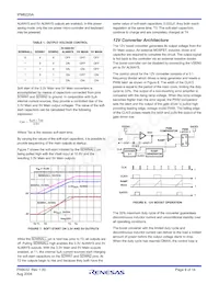 IPM6220ACAZ Datasheet Page 9