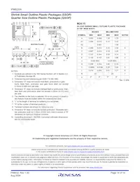 IPM6220ACAZ Datasheet Page 14