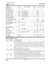 IRU3046CFTR Datasheet Page 3