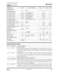 IRU3047CWTR Datasheet Page 3