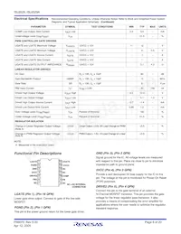 ISL6529CR-T數據表 頁面 6