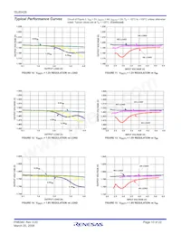 ISL65426HRZ Datenblatt Seite 10