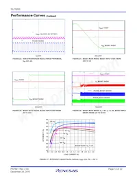 ISL78200AVEZ-T 데이터 시트 페이지 12