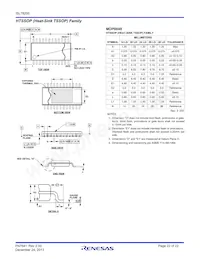 ISL78200AVEZ-T Datasheet Pagina 22