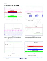 ISL78201AVEZ-TR5506 Datenblatt Seite 12