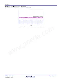 ISL78205AVEZ-T Datasheet Pagina 11