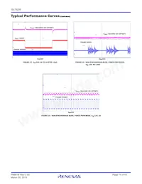 ISL78206AVEZ-TR5506 Datasheet Pagina 11