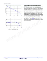 ISL78234AARZ Datasheet Pagina 17